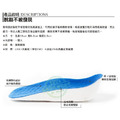 襪內隱形增高鞋墊2.5cm脫鞋不被發現 心機內增高貼合腳形【Dr.Shoes鞋博士嚴選鞋材】_2