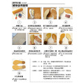 鞋博士修鞋橡膠鞋底防滑墊5mm軟版 台灣製靜音止滑墊【Dr.Shoes鞋博士嚴選鞋材】_3