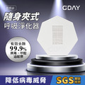 【出國必備】GDAY隨身夾式呼吸淨化器_3