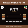 衣索比亞 西達摩 桃可可 水洗 G1_3