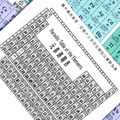 元素週期表印章 10x8公分