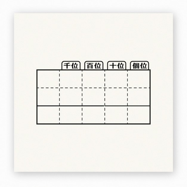 【F0056】四位數位值練習表印章