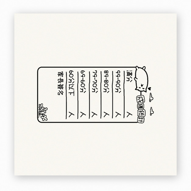 【F0014】豬豬英文單字練習表印章