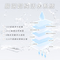 私密植萃弱酸潔淨濕紙巾 ( 一袋6入/7抽 )_7