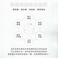 私密亮白緊緻精華凝露(白金版)-麝香玫瑰費洛蒙系列_9