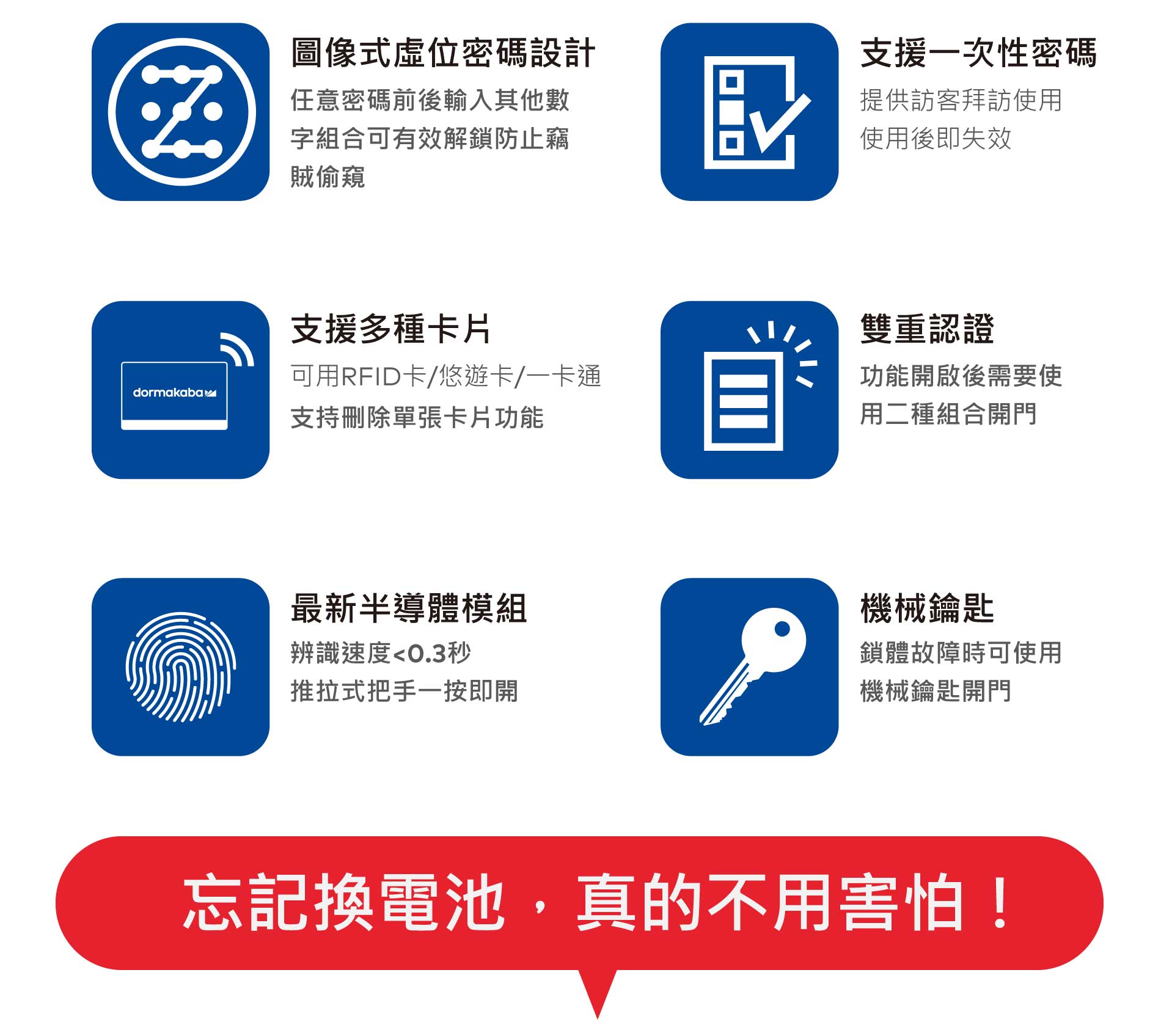 dormakaba-多瑪凱拔-FA9000人臉辨識電子鎖-遠端APP