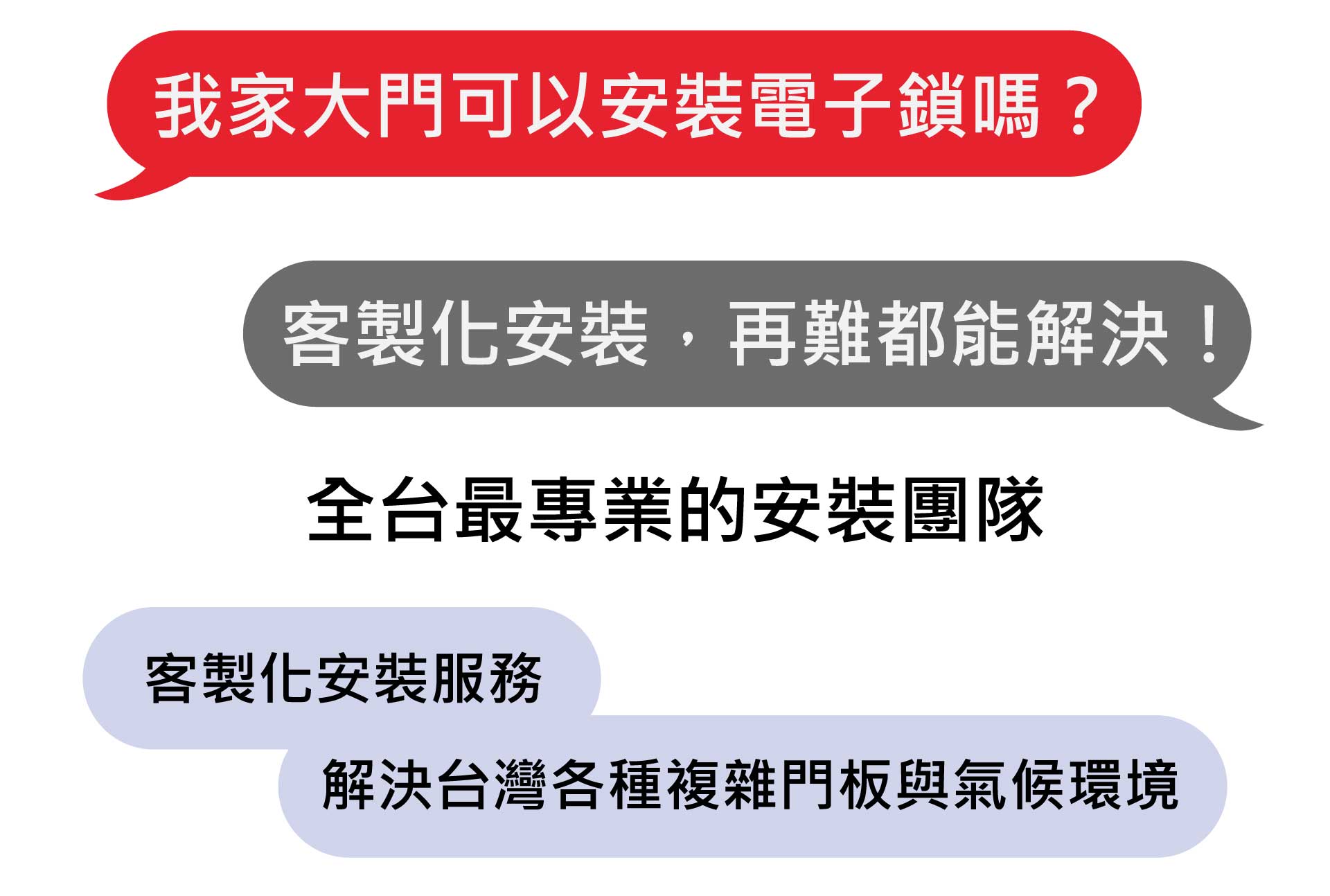 dormakaba-多瑪凱拔-FA9000人臉辨識電子鎖-遠端APP