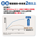 靈活三寶UC2膠囊 （30粒）_5