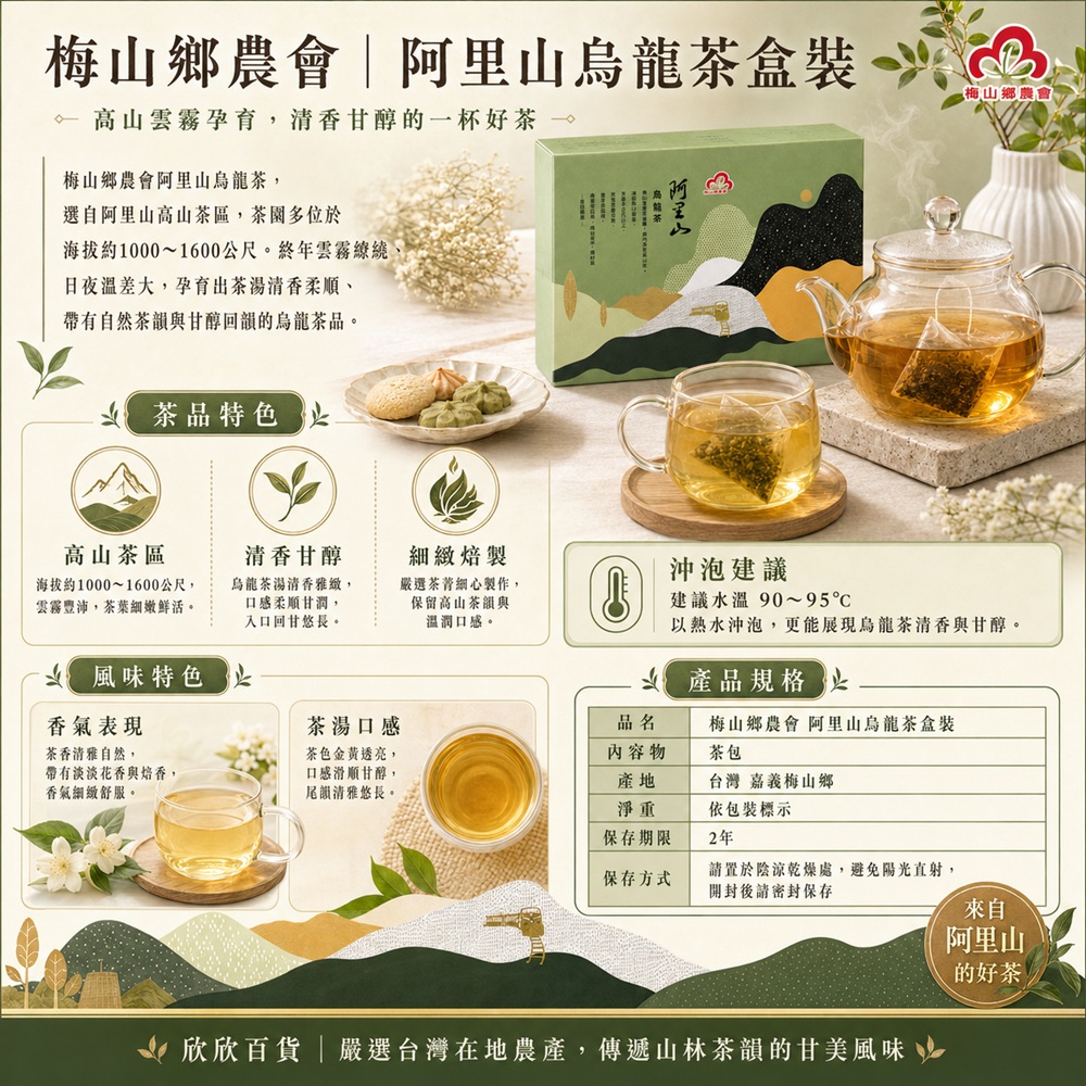 梅山鄉農會阿里山烏龍茶20包入盒裝特色與簡介