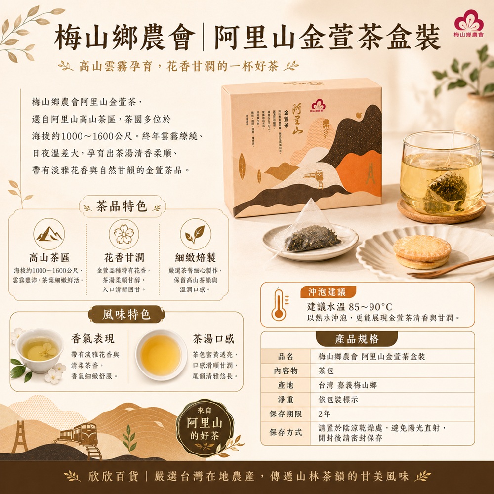 梅山鄉農會阿里山金萱茶包20入盒裝特色與簡介