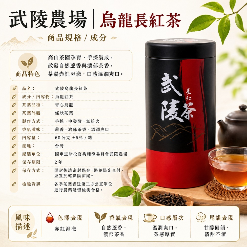 武陵農場烏龍長紅茶成分規格圖