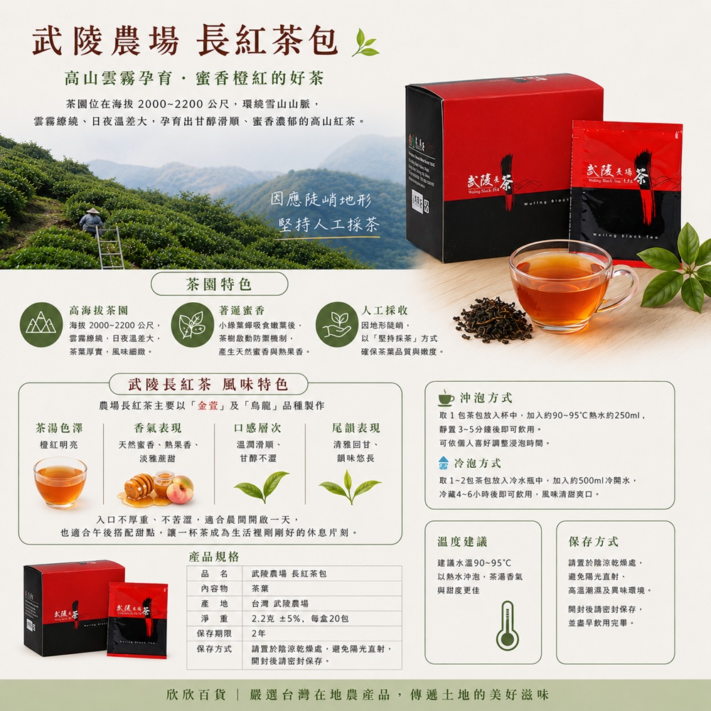 武陵農場長紅茶包20入盒裝特色及簡介