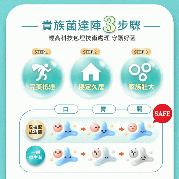 【Aicom 艾力康】多采益生菌 EX(30包/盒)_1