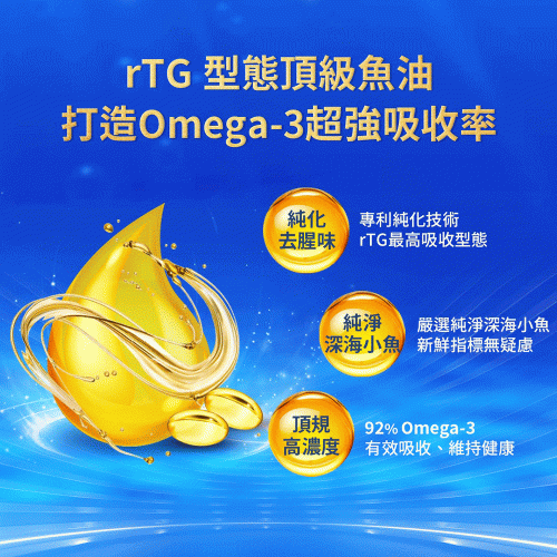 【Aicom 艾力康】德國頂級高濃度魚油(30粒/盒)_2