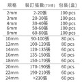 【事務耗材】膠裝封套 3mm 100入/盒 白色 其他顏色_8