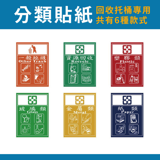 分類貼紙  限用120/240公升拖桶或不銹鋼分類桶