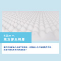X42S/涼感羊毛紗德國Agro獨立筒床墊_5