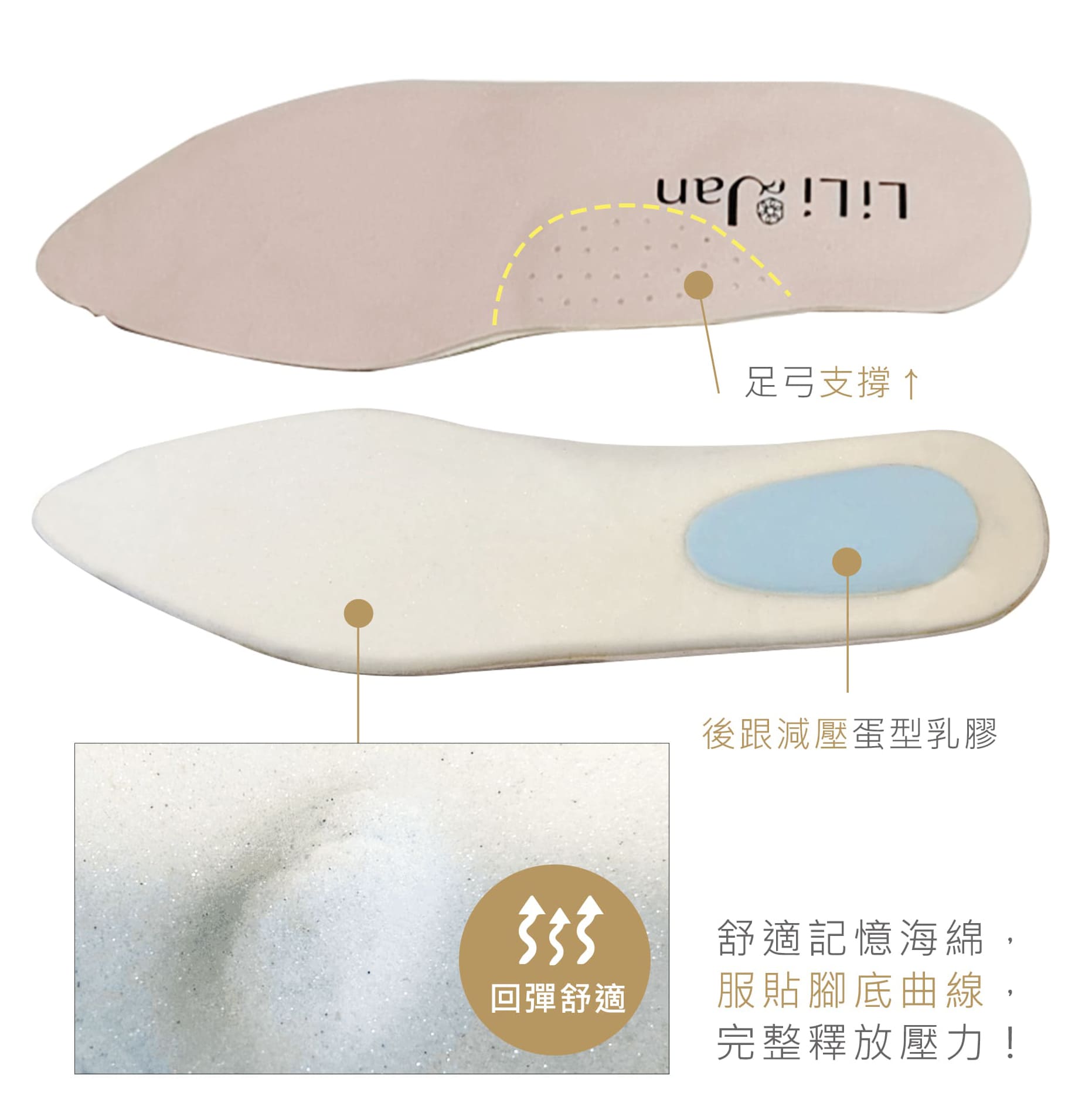 足底筋膜炎鞋墊」要注意哪些？鞋墊軟就好嗎？LiLi Jan讓你一次搞懂！