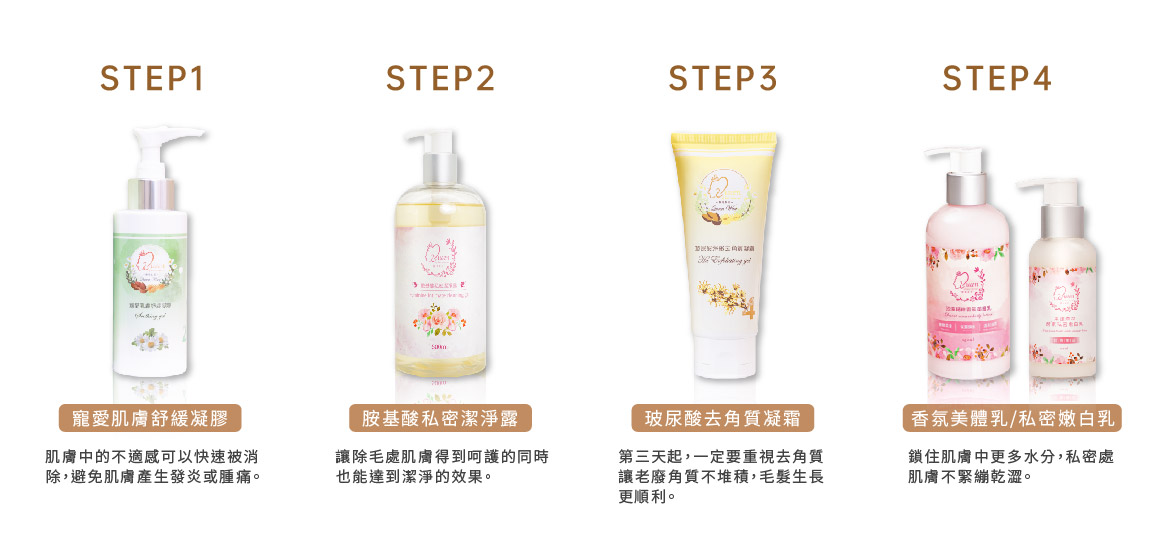 拒絕假性毛囊炎的保養步驟