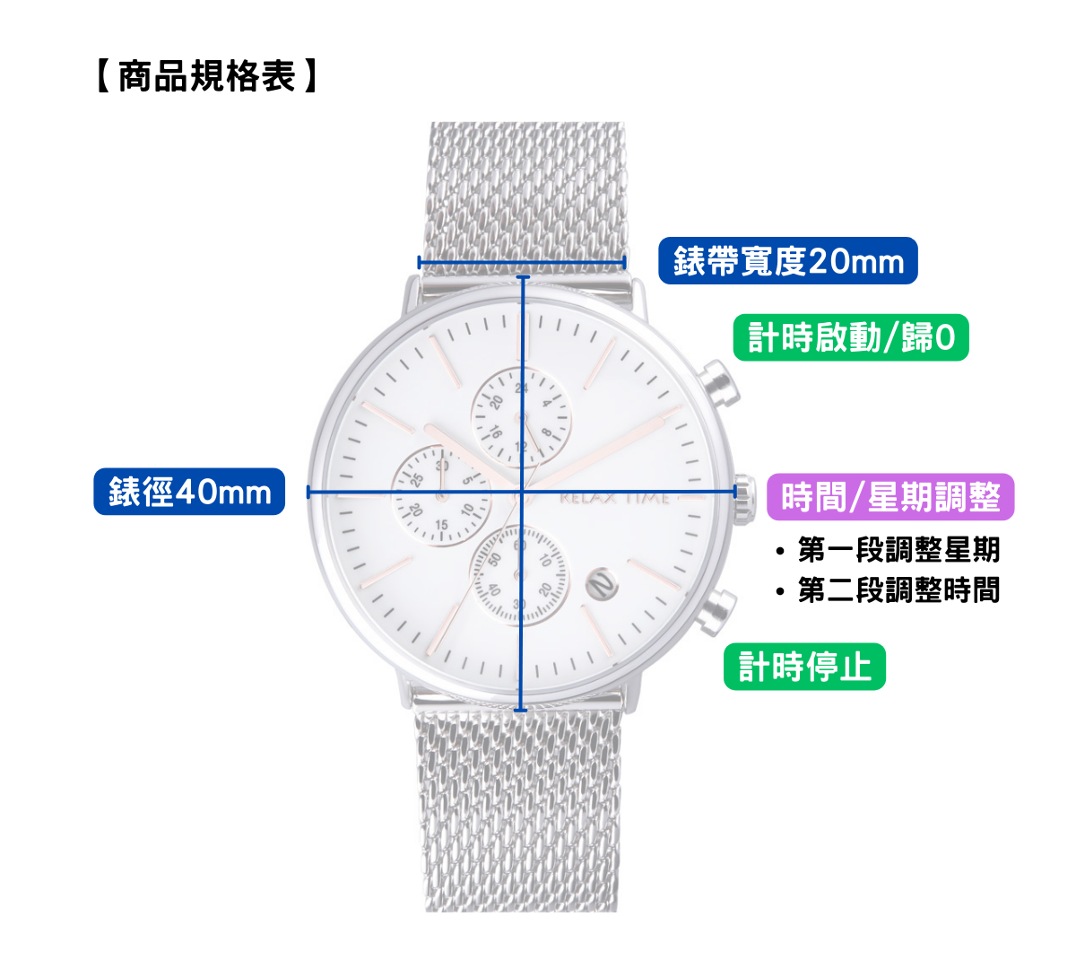 【RELAX TIME】 *加碼送皮帶*RELAX TIME 三眼計時對錶-藍x玫 Ø40mm 20 RELAX TIME %E5%95%86%E5%93%81%E5%B0%BA%E5%AF%B8