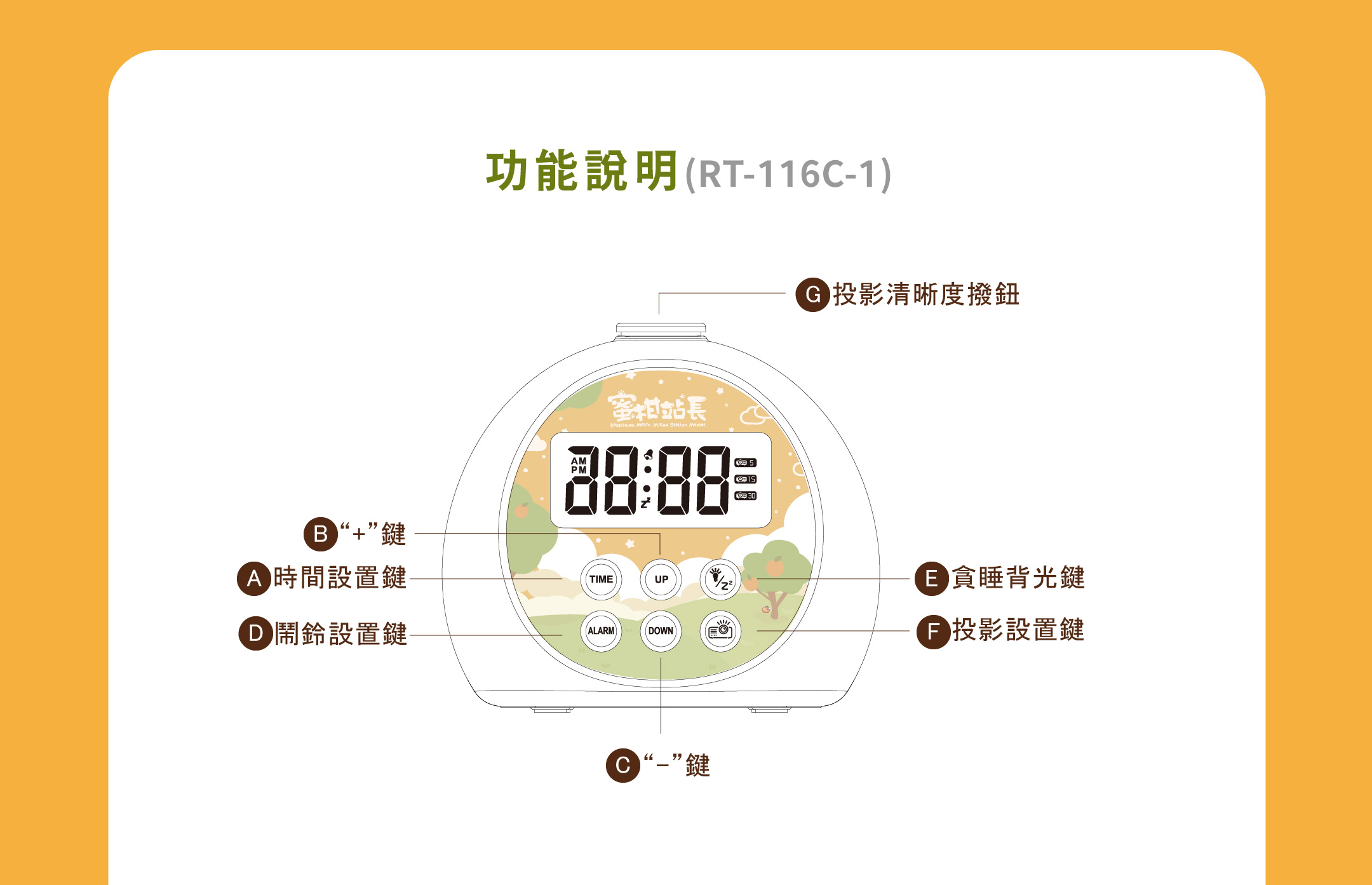 【RELAX TIME】 RELAX TIME 蜜柑站長聯名 l 蜜柑樂園投影燈 (RT-116C-1) l 不含電池 12 04d297a9407b90a3fc5127e5b2c9a287