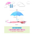ORG《SD2032h》 造型兒童雨傘_4