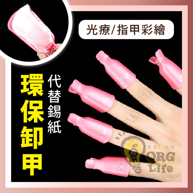 ORG《SD2401》 卸甲保護蓋