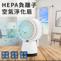 【HEAP】負離子空氣淨化風扇