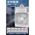 急凍炫彩空氣淨化五噴口霧化風扇_5