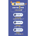 WEDAR薇達 夜酵素PRO (30顆/盒)_17