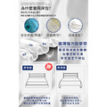 【Hilton 希爾頓】五星級精梳純棉60支紗頂級精品專用雙人床包_3