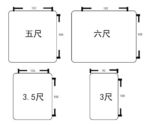 帶你了解床墊的尺寸有哪些?