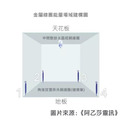 奈米鋅健康筆_4
