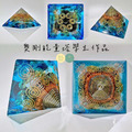 奧剛能量塔課程（線上課）_3