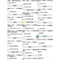 奧剛能量塔課程（線上課）_1