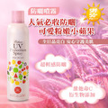 任選1大1小特惠組【日本 LISHAN 】 UV 小花防曬噴霧SPF50+ PA++++_4