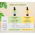 限量買一送一【Cindora馨朵拉】草本植萃洗護系列-任選2入_4