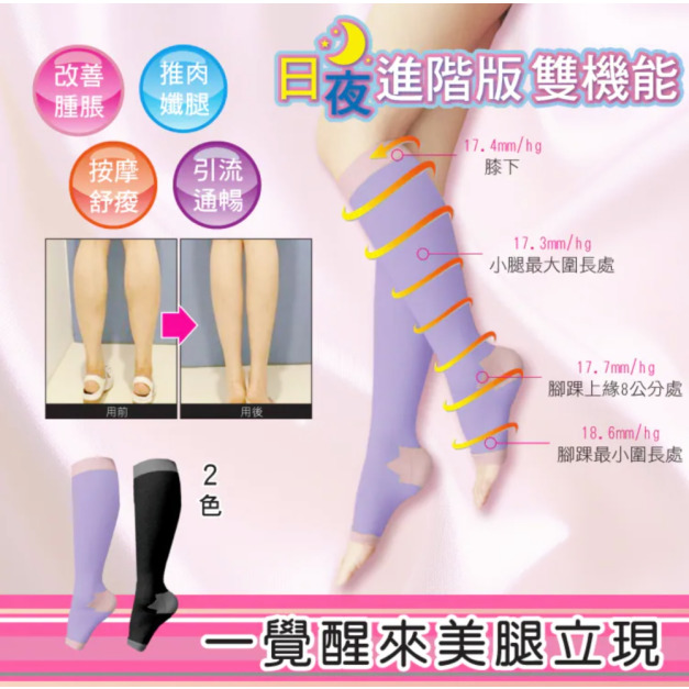 2雙免運組【婭薇恩ALOVIN 】馬卡龍系抗曲張殺蘿蔔日夜玉腿襪-2色任選