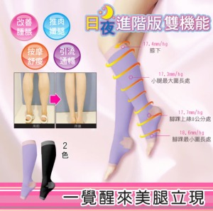 2雙免運組【婭薇恩ALOVIN 】馬卡龍系抗曲張殺蘿蔔日夜玉腿襪-2色任選