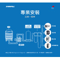 EVERPOLL愛科濾淨 多功能商用全效淨水系統(CM2-MF330)_10
