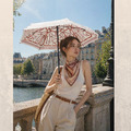 日本製 晴雨傘_優雅軌跡｜Trace d&rsquo;&Eacute;l&eacute;gance 抗UV 折疊傘_2