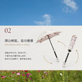日本製 晴雨傘_優雅軌跡｜Trace d&rsquo;&Eacute;l&eacute;gance 抗UV 折疊傘_8