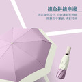 時尚防風三折撞色自動傘_2