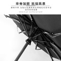 八骨自動開收三折晴雨傘_3