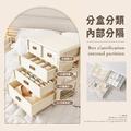 日韓多層抽屜式內衣收納整理箱_5