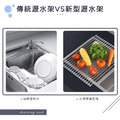 折疊式水槽瀝水架_2