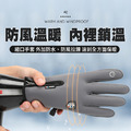 防寒保暖防風手套_3