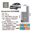 Mercedes-Benz V250d 專用豪華車宿套件｜免拆座椅無損直上・百變平整雙人車床・驗車無憂_2