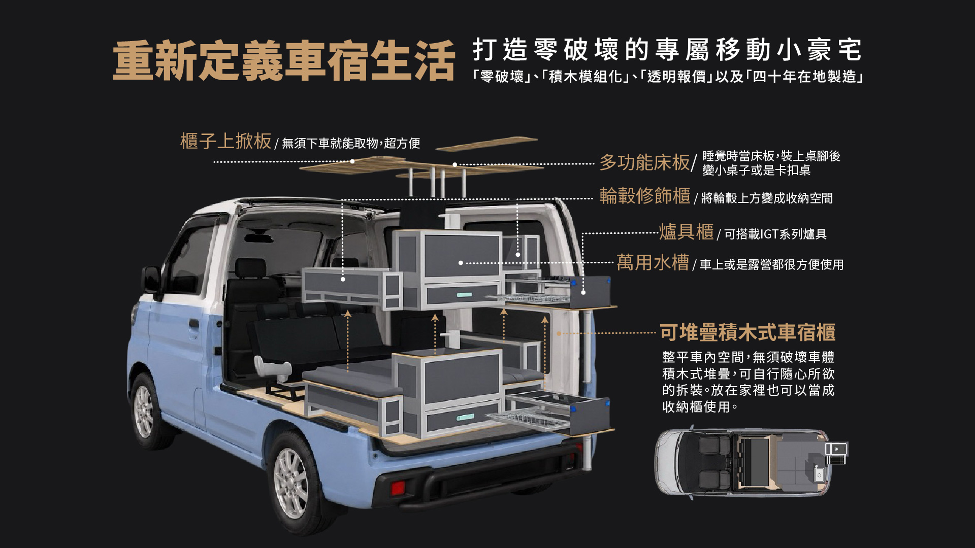 躲貓無痕車宿,露營車改裝,車宿改裝推薦