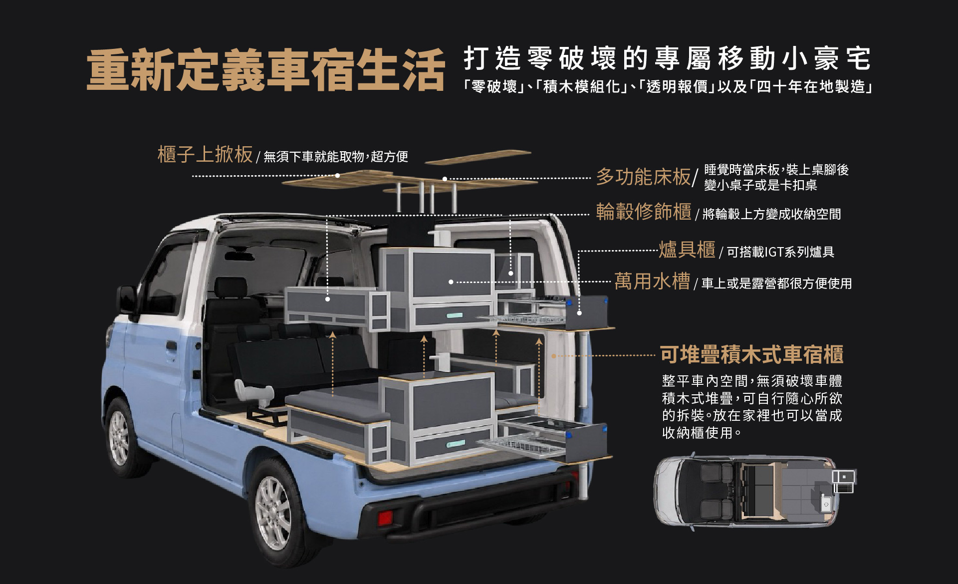 躲貓無痕車宿,車宿櫃,露營車改裝